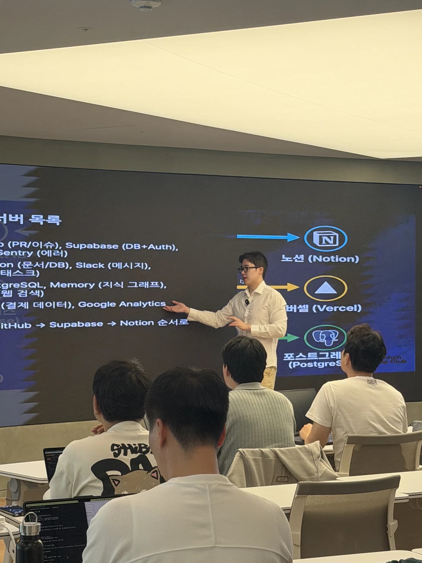 Live Agent Team Demo