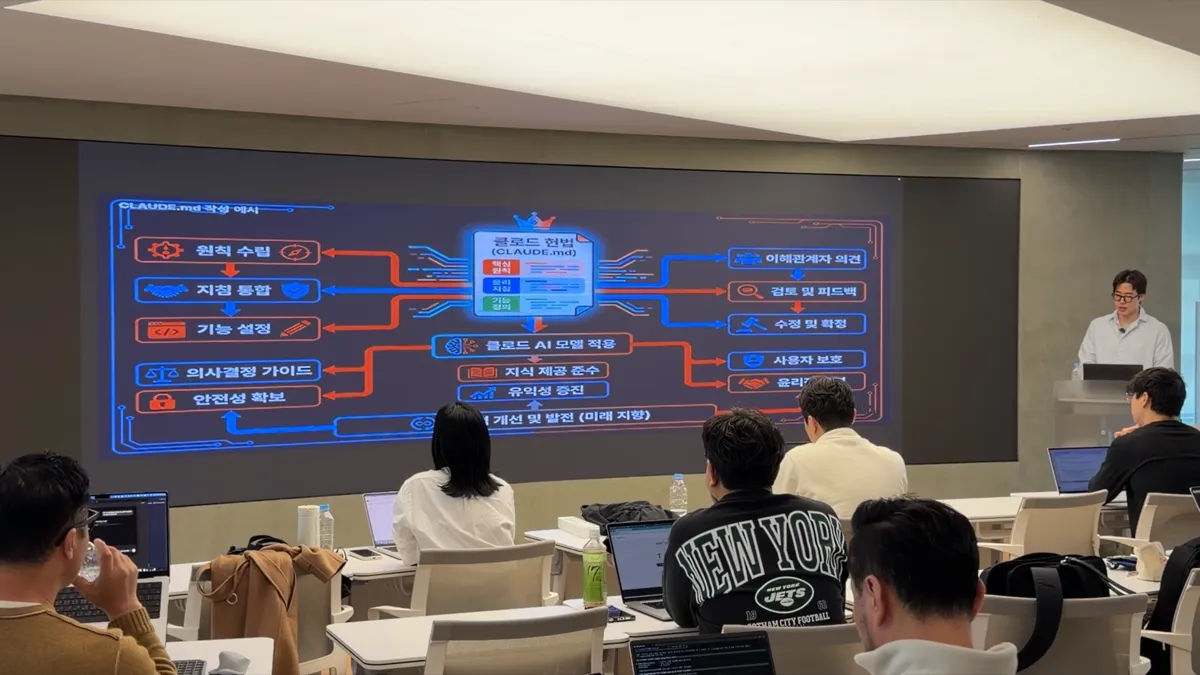 Systematic class session explaining AI automation architecture diagram