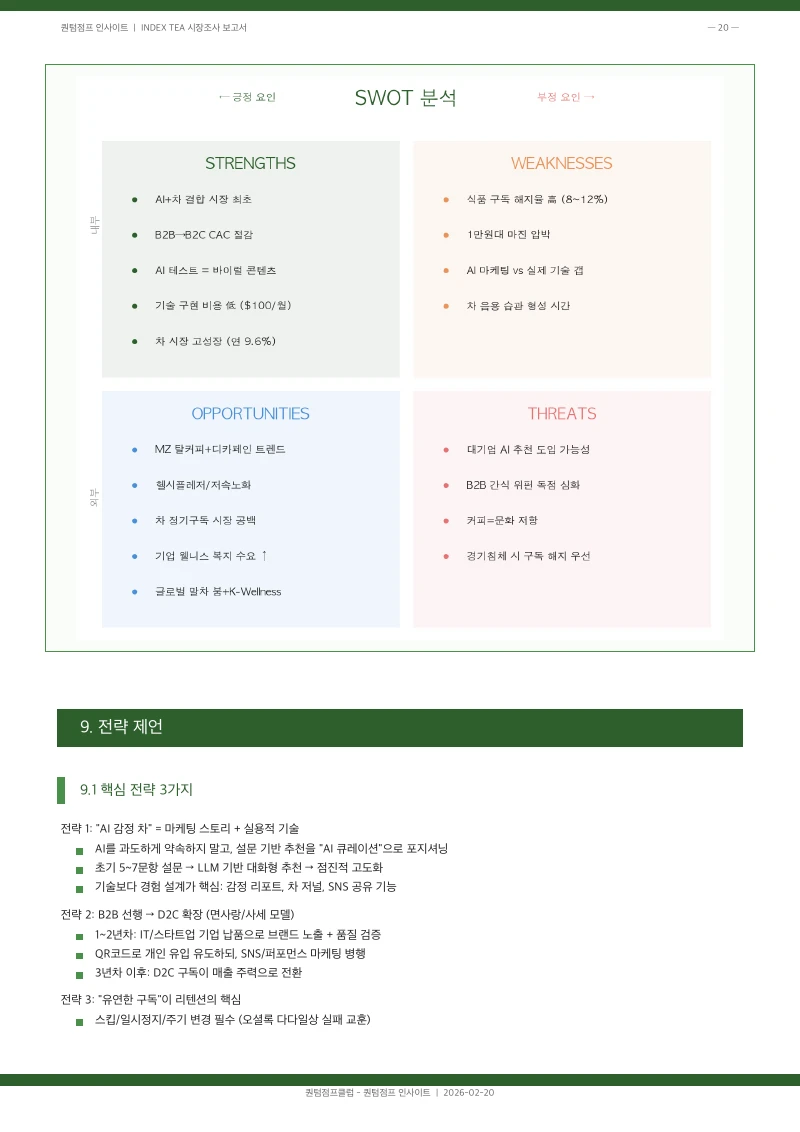 AI 시장조사 자동화로 만든 차 브랜드 SWOT 분석 보고서