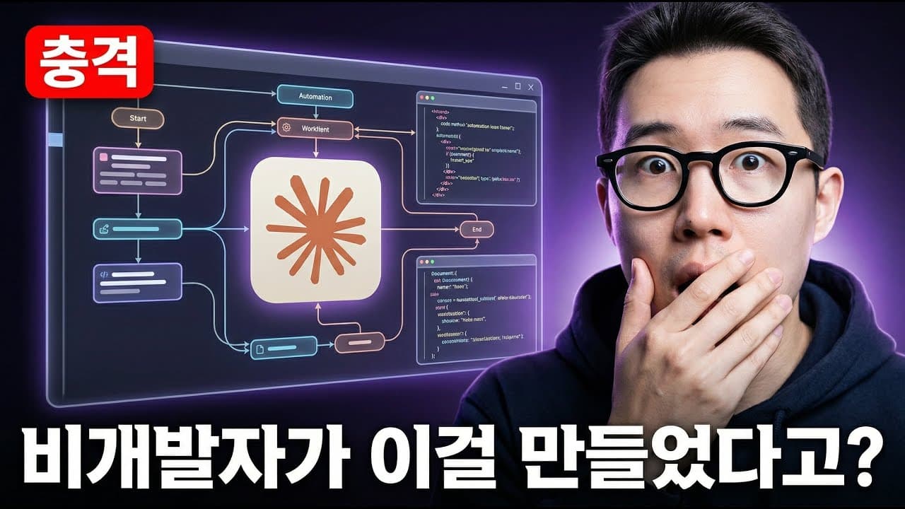 Singularity Builders Cohort 1 Online Performance Showcase (Full)