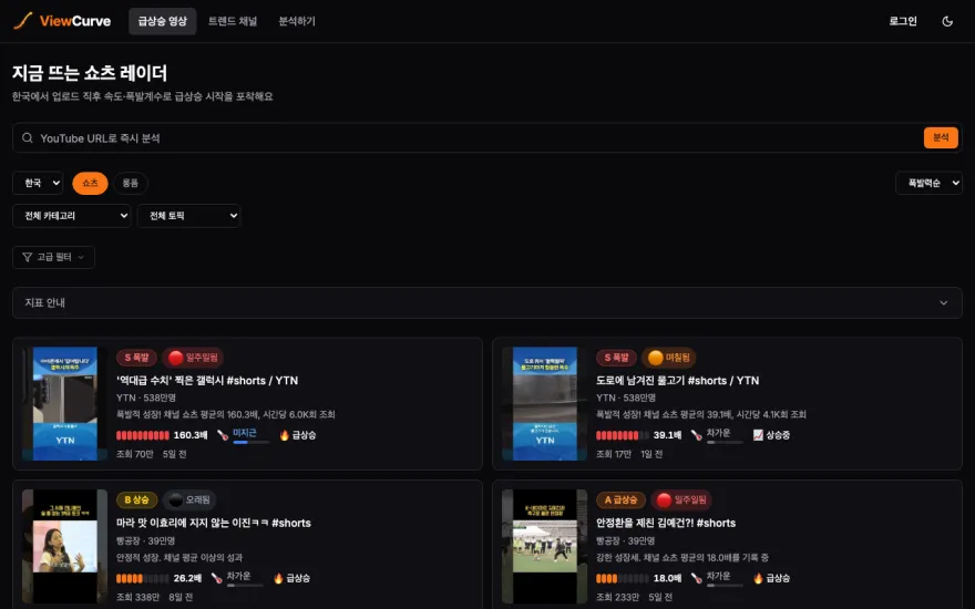 모두의 AI 성장사다리 2026: 무료 AI 토큰 신청 전 확인할 실사용 조건과 5단계 절차